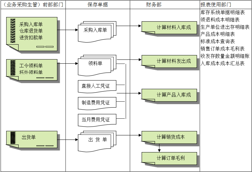 深圳爱游戏体育-爱游戏-爱游戏官方网站