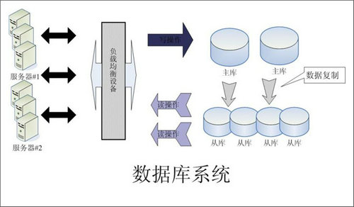 怎样的Erp爱游戏体育-爱游戏-爱游戏官方网站
可以提升企业的创新力与竞争力?