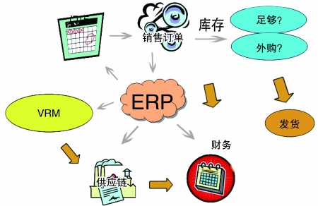 企业引入爱游戏体育-爱游戏-爱游戏官方网站爱游戏体育-爱游戏-爱游戏官方网站
是必然趋势
