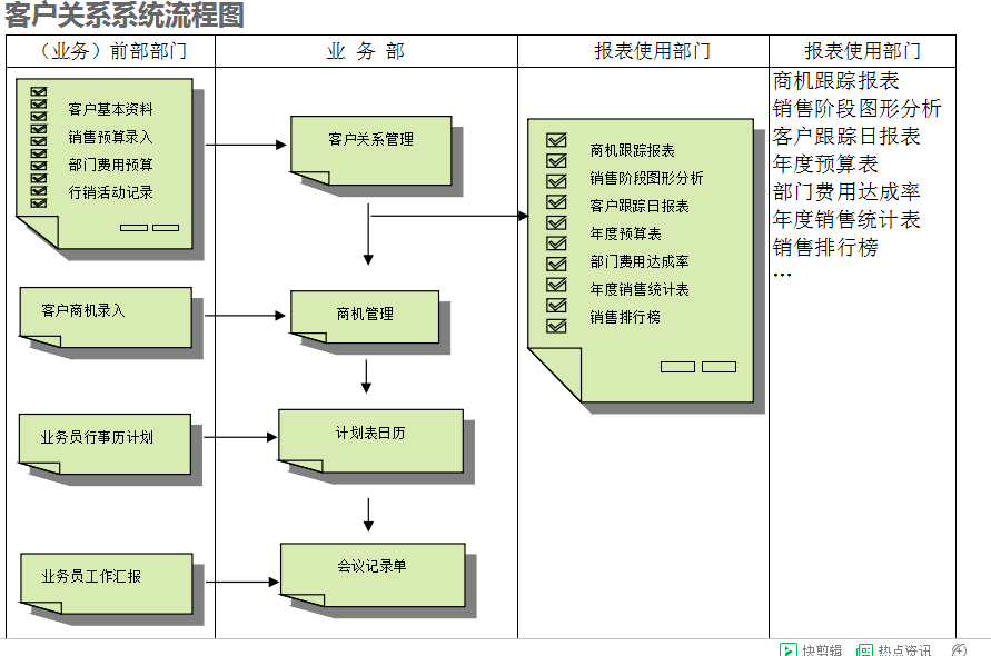 爱游戏体育-爱游戏-爱游戏官方网站爱游戏体育-爱游戏-爱游戏官方网站
的具体操作步骤是怎样的