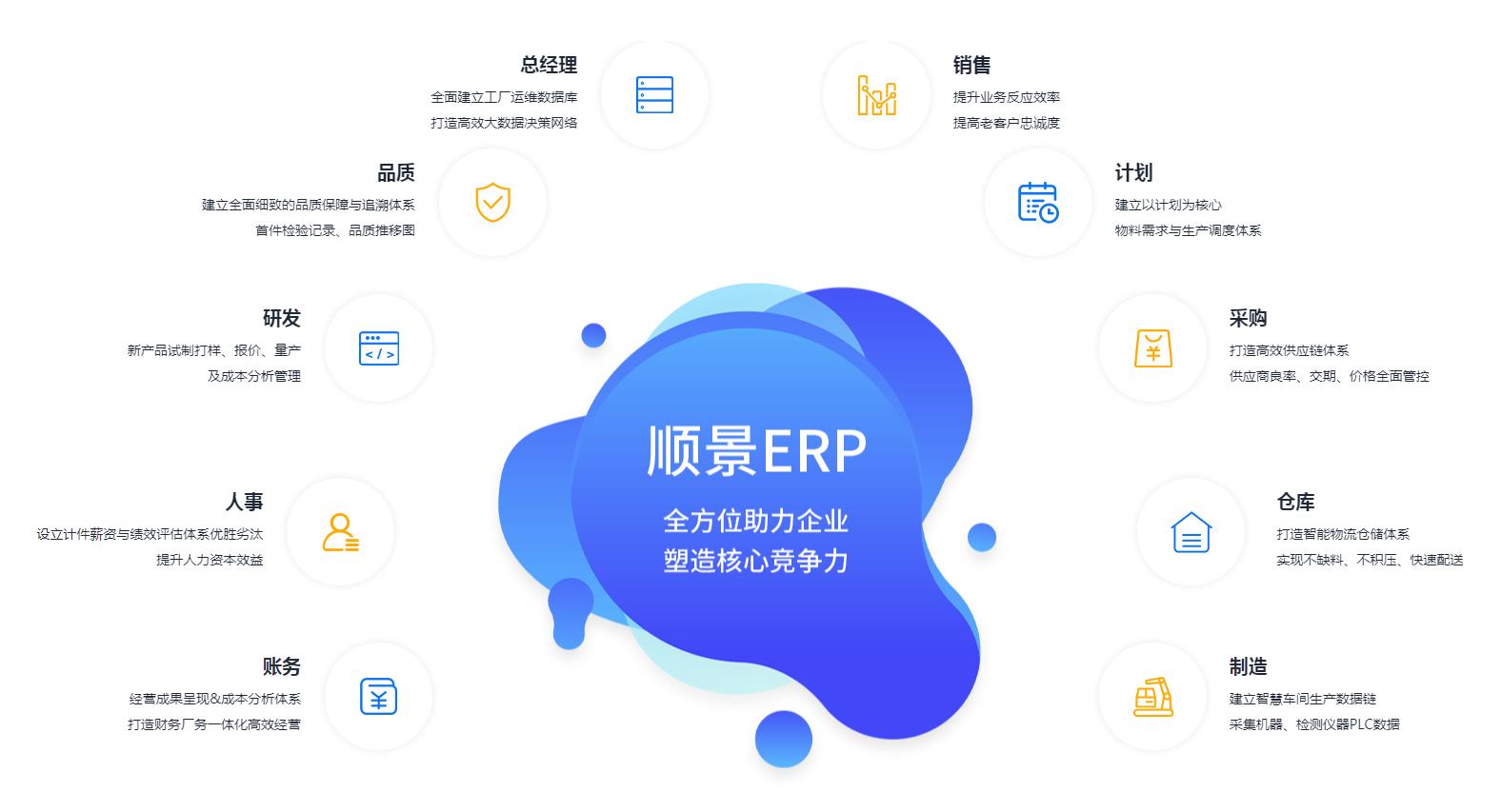 爱游戏体育-爱游戏-爱游戏官方网站软件