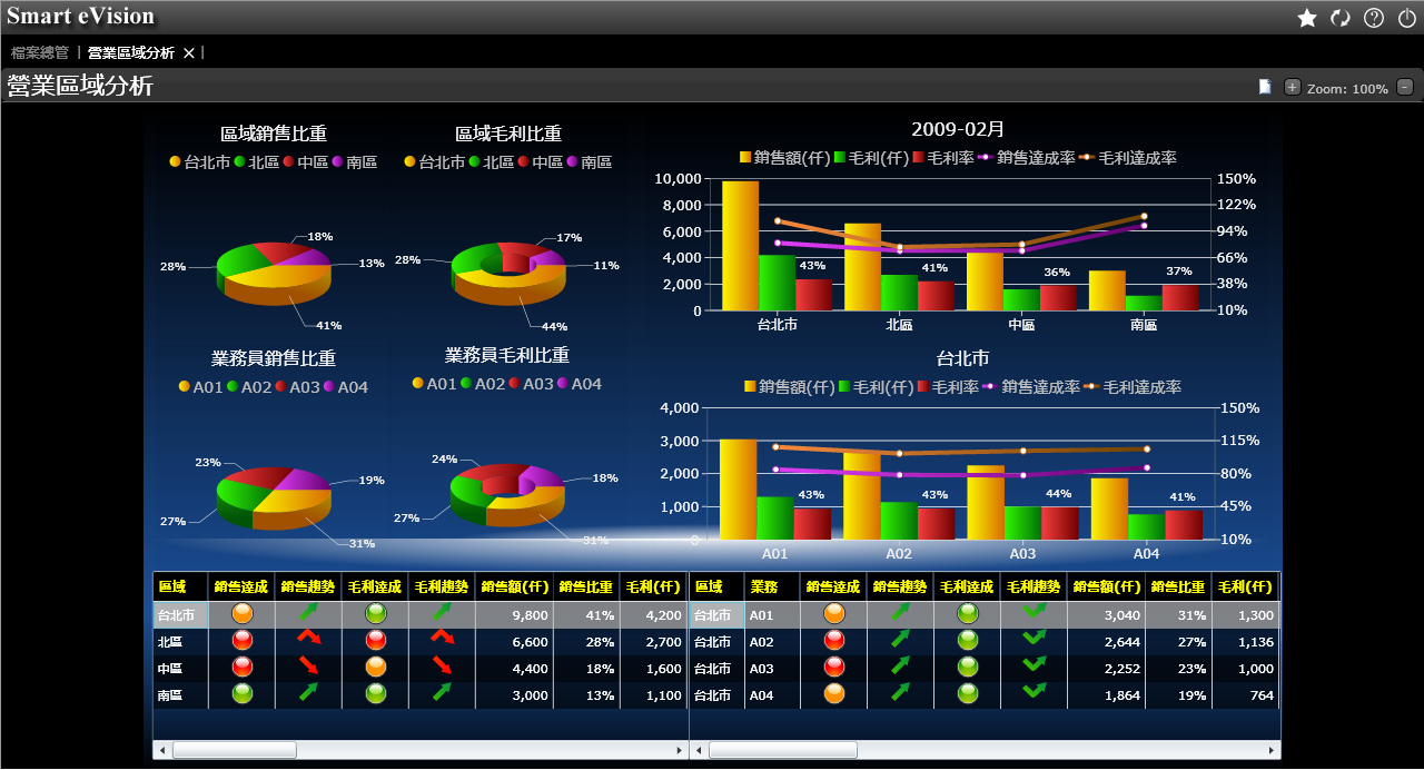 使用爱游戏体育-爱游戏-爱游戏官方网站管控生产进度的方法
